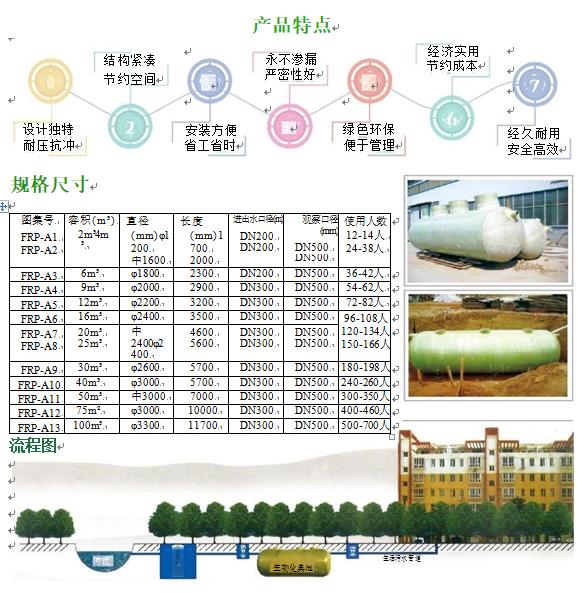 杨浦玻璃钢化粪池